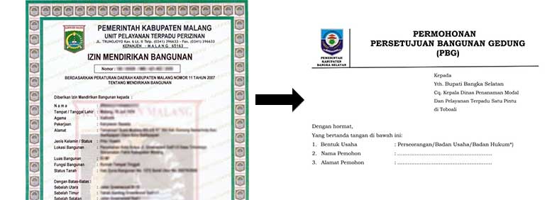 Cara Mengubah IMB Menjadi PBG