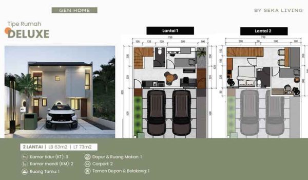 Gen Home Tipe Deluxe