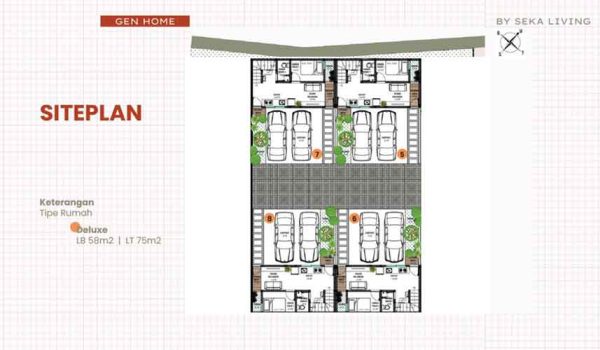 Gen Home Tipe Deluxe