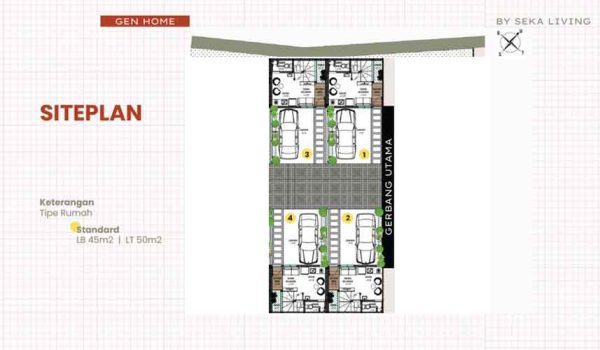 Gen Home Tipe Standard